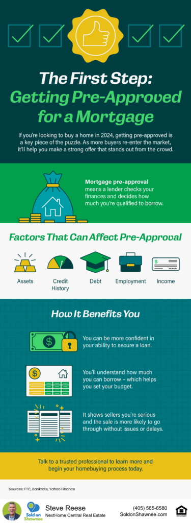 infographic showing what it means to be pre-approved for a mortgage, factors that can affect pre-approval, and how it benefits you