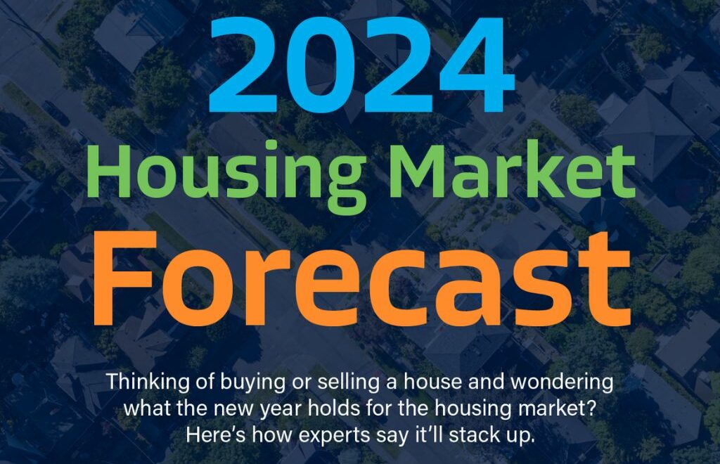 Graphic that reads 2024 housing market forecast