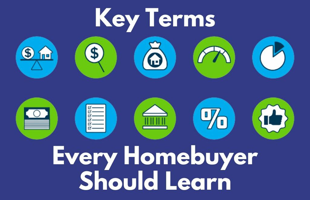 icons representing 10 terms that homebuyers should be familiar with